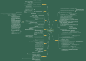 园林绿化工程项目规范