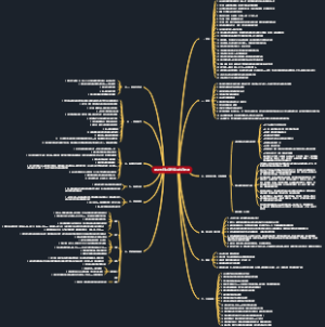 BIM图纸会审各专业内容要点