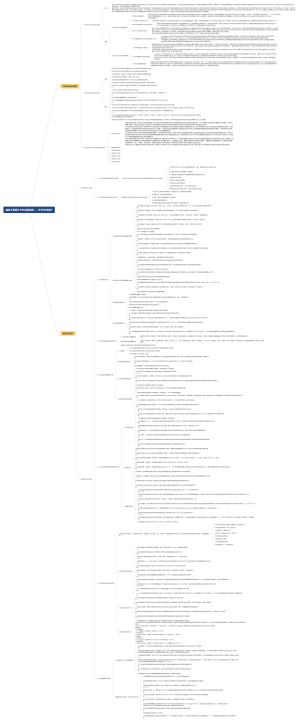 建筑工程设计BIM深度应用——BIM正向设计