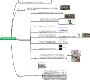 BIM技术在山地建筑中的应用案例梳理