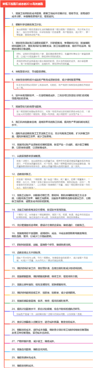 降低工程施工成本的30个有效措施