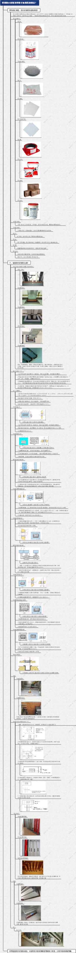 桥架防火封堵怎样做才是规范的做法？