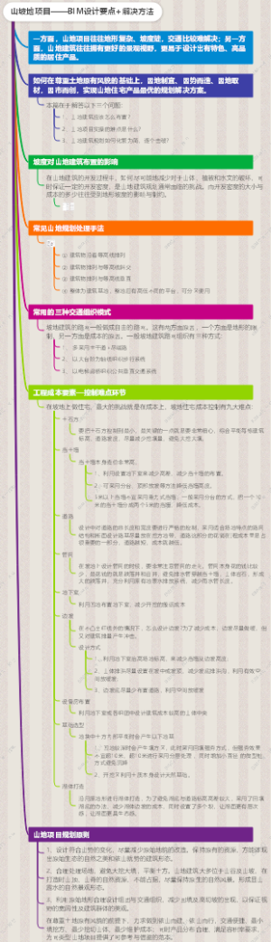 山坡地项目——设计要点解决方法