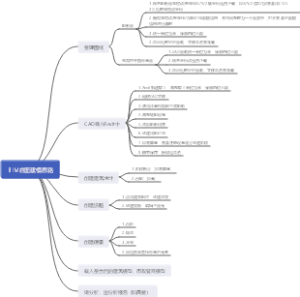 BIM总图模型创建思路