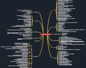 图纸会审各专业内容要点