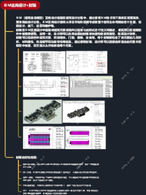 BIM正向设计封装