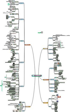 钉钉全链路数智化产品矩阵
