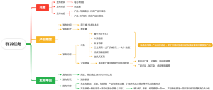 群发任务