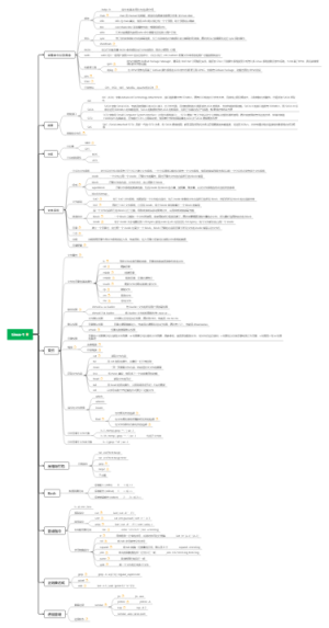 Linux