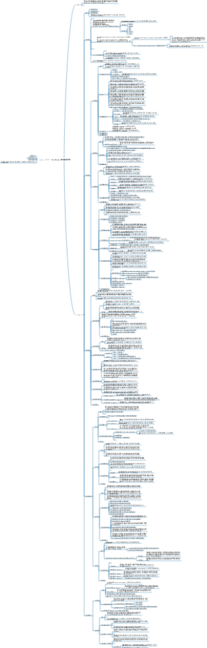 OpenHarmony轻量级内核