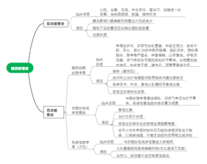 糖尿病昏迷