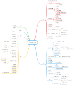 汕头游玩攻略