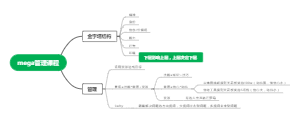 mega管理课程笔记