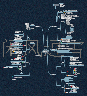 路基施工技术x