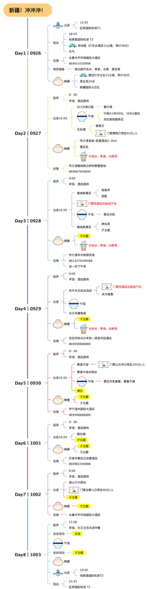 新疆！冲冲冲！