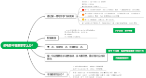 读电影不懂意思怎么办？