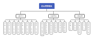 网上书城