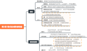 整式加减