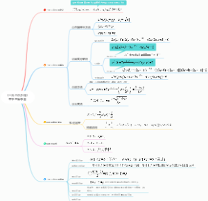 《一元二次方程》章节思维导图