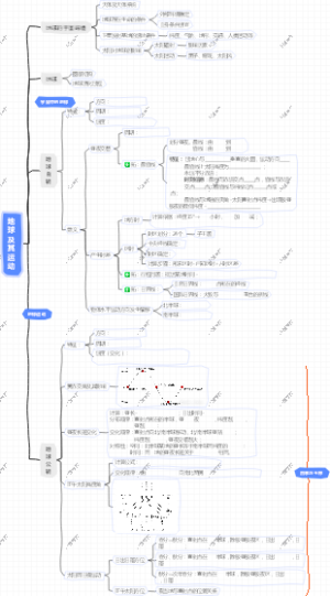 地球及其运动