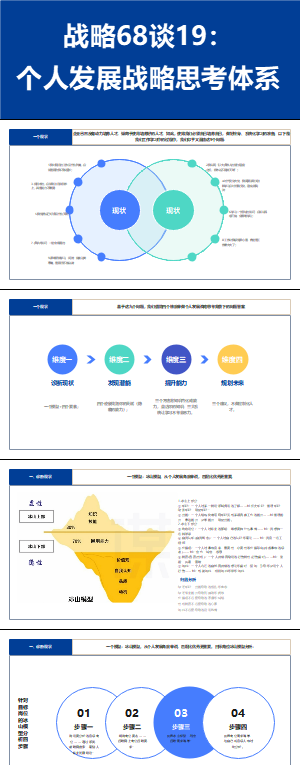 战略68谈19： 个人发展战略思考体系