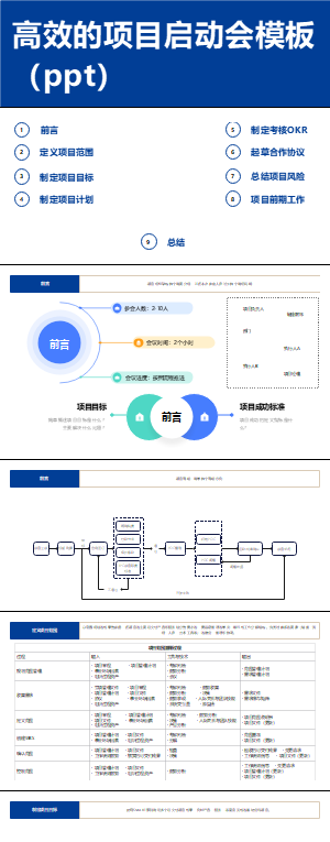 高效的项目启动会模板（ppt）