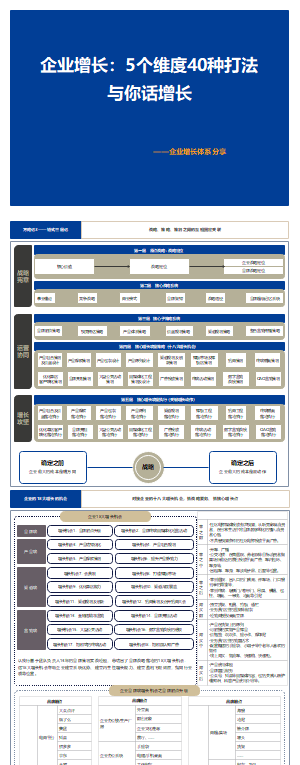 营销增长：做电商获取暴利的人，到底做对了什么？