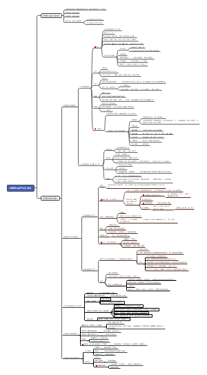 第一章第二节教育学的产生与发展