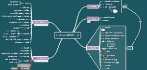 mindmaster操作技巧