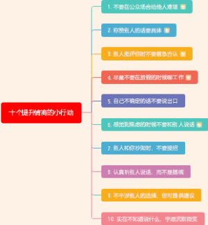 十个提升情商的小行动