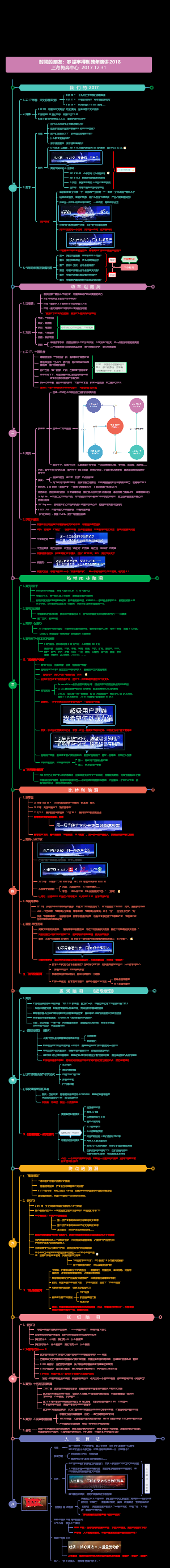时间的朋友 罗振宇跨年演讲2018