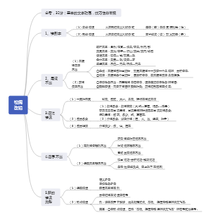 2021年事业单位联考综合应用能力B类--校阅改错题