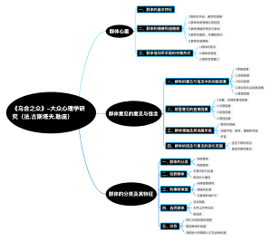 《乌合之众》-大众心理学研究（法.古斯塔夫.勒庞）