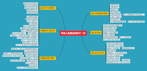 《有钱人想的和你不一样》读书笔记