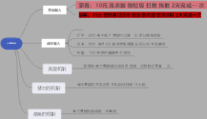 人生的规划