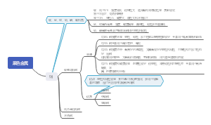 黑色金属