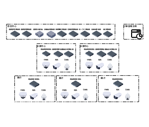 物流行业视频监控系统架构图