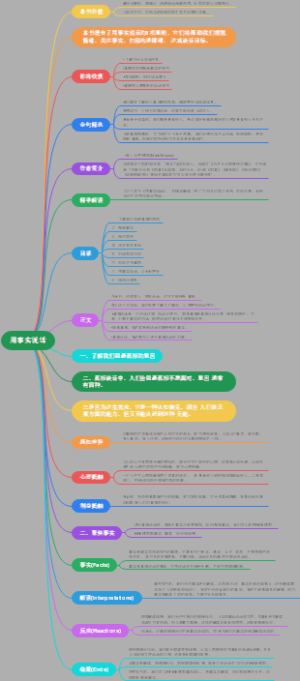 001用事实说话
