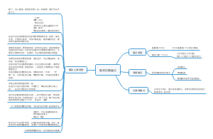 教师招聘面试：心理健康