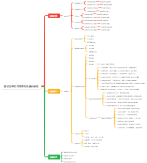 在校老师如何用手机拍摄的教案