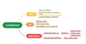 马理论复试面试题