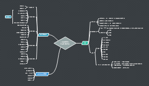 《超越感觉》文森特·鲁吉罗