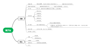 饿了么思维导图