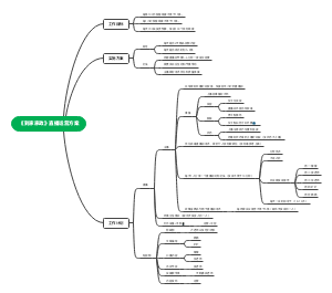 《到家家政》直播运营方案