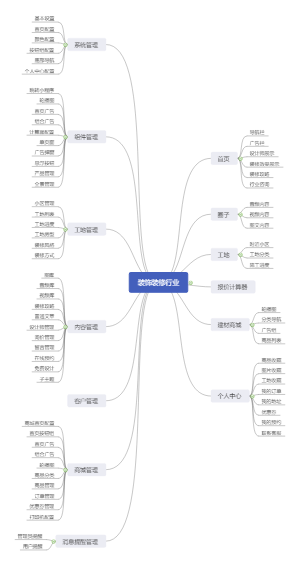 装饰装修小程序