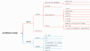 如何写好工作日报思维导图