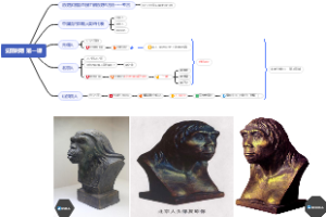 史前时期 第一课