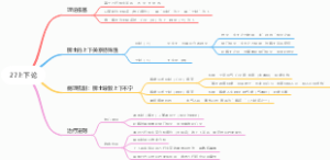 27上下论