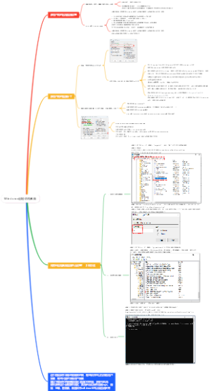 Windows远程访问桌面相关设置（多用户、无密码访问）