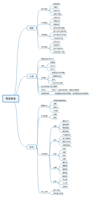 售前准备